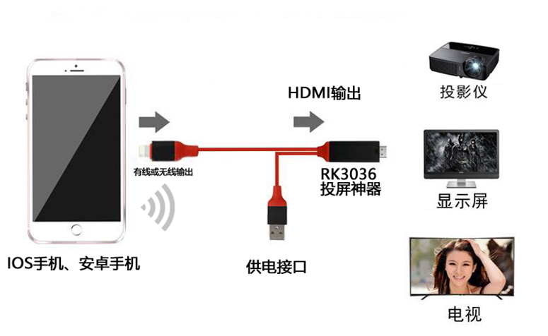 JDB电子