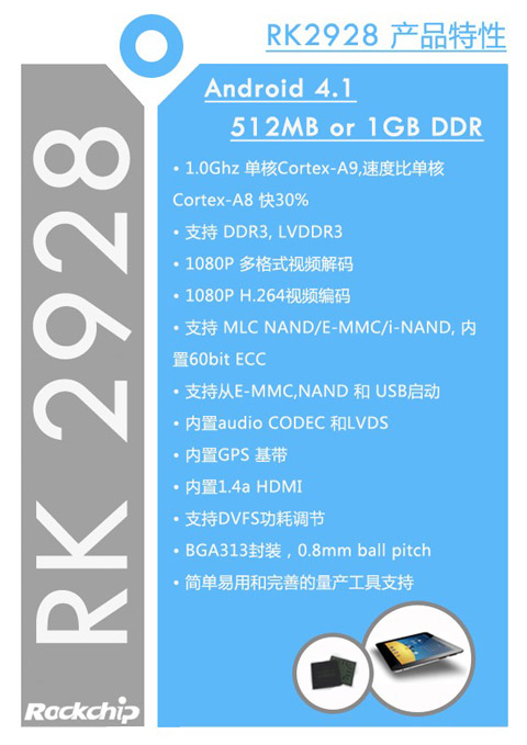 单核终结者：2012年香港电子展JDB推出最强单核芯片RK2928