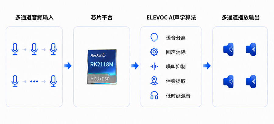JDB电子
